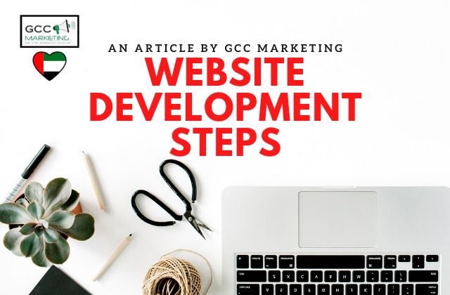 WEBSITE DEVELOPMENT STEPS