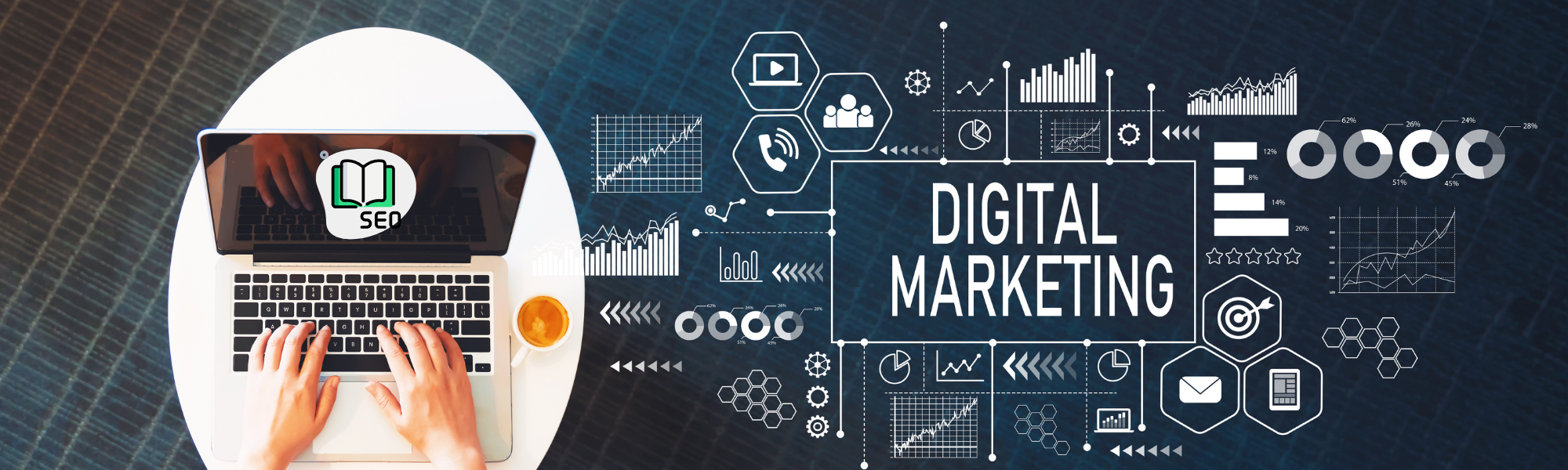 Best Digital Marketing Agency in Dubai | GCC Marketing