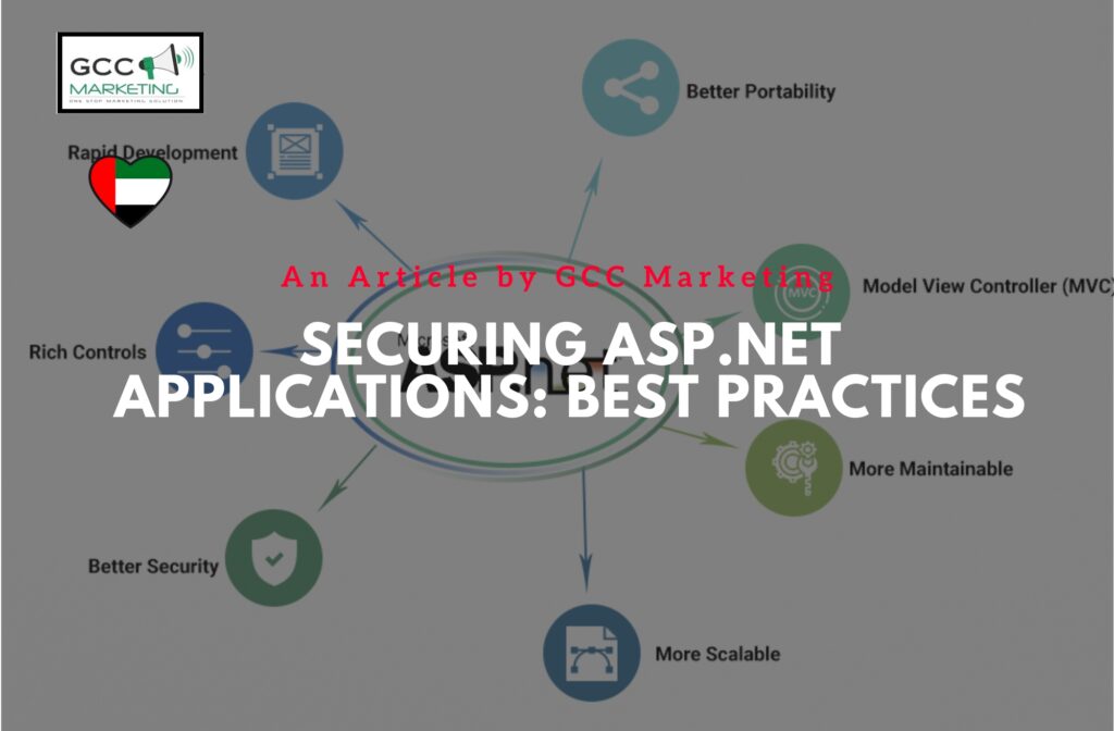Securing ASP.NET Applications Best Practices