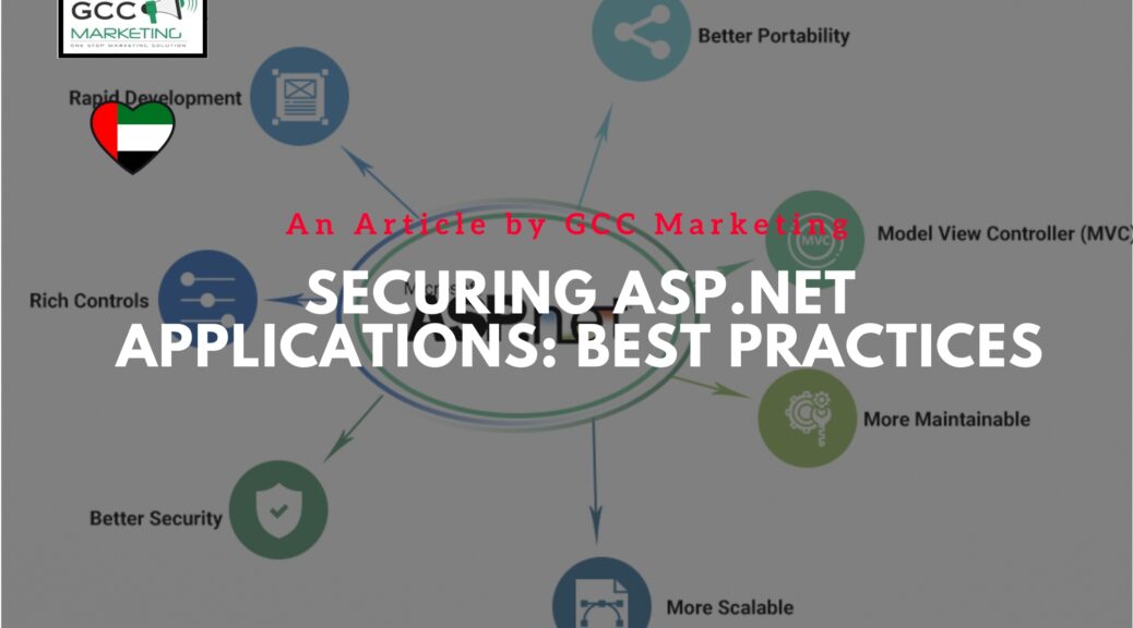 Securing ASP.NET Applications Best Practices