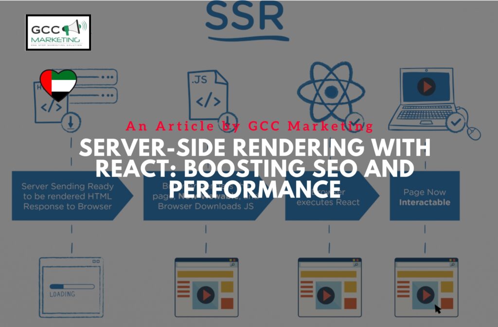 Server-Side Rendering with React Boosting SEO and Performance
