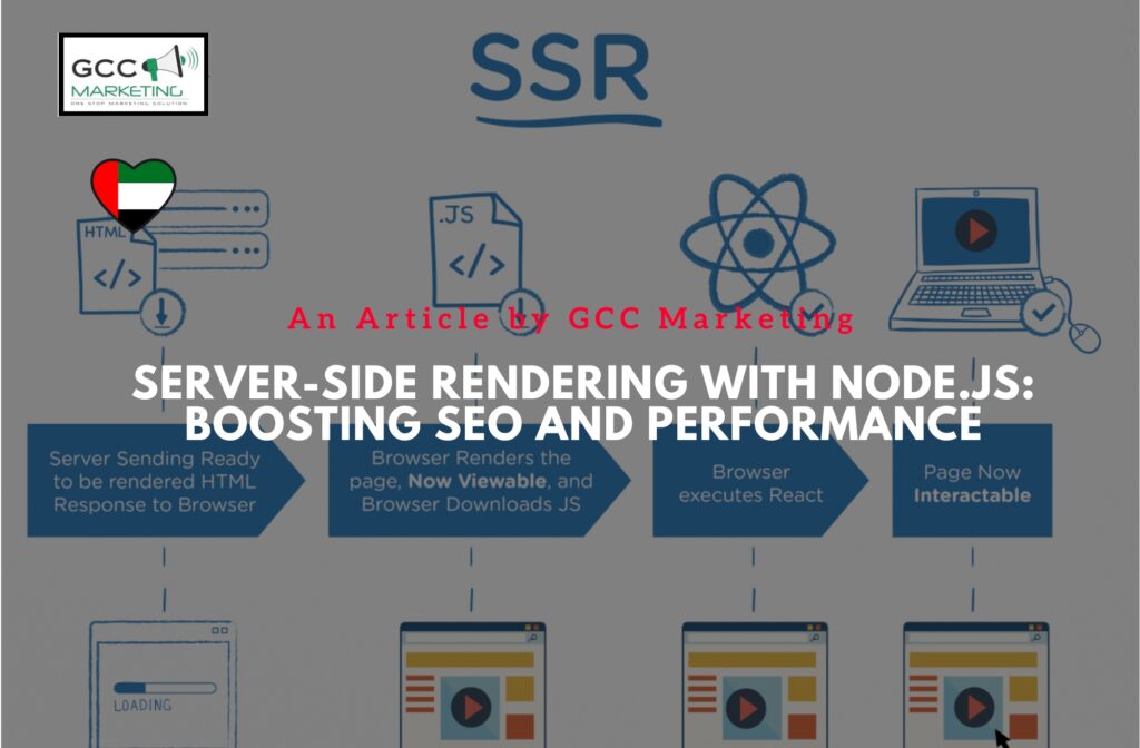 Server-side Rendering with Node.js Boosting SEO and Performance