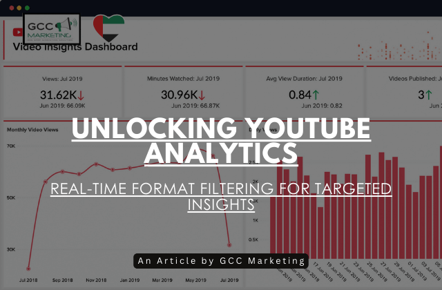 Unlocking YouTube Analytics: Real-Time Format Filtering for Targeted Insights
