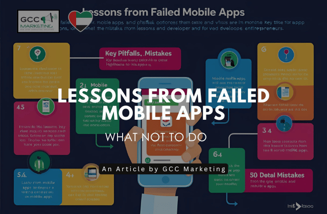 Lessons from Failed Mobile Apps What Not to Do